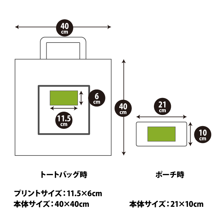 カラフルエコトート（写真）サイズイメージ