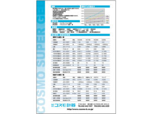 制作事例：コスモ計器様制作物イメージ