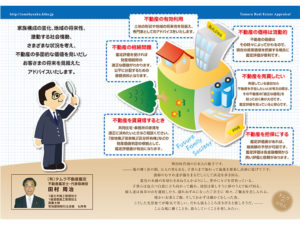 制作事例：有限会社タムラ不動産鑑定様制作物イメージ