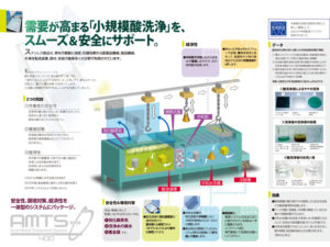 制作事例：株式会社メタルファンテック様制作物イメージ