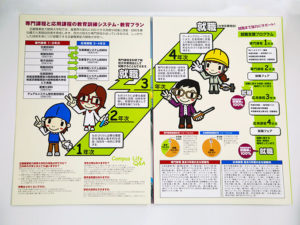 制作事例：近畿職業能力開発大学校様制作物イメージ